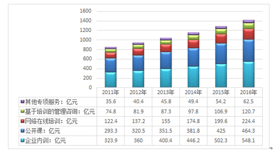 2024新澳正版免費(fèi)資料大全：商業(yè)策略與市場(chǎng)分析