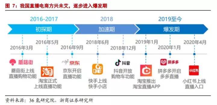 2024新澳門(mén)今晚開(kāi)特馬直播：技術(shù)解析與賽道分析