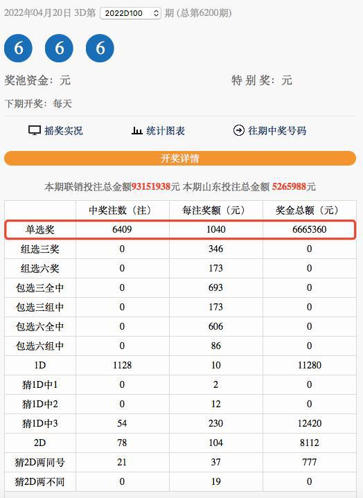 揭秘最新3D試機(jī)號(hào)，時(shí)代的見(jiàn)證與影響，探尋最新試機(jī)號(hào)是多少