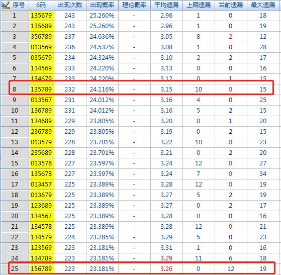 二四六香港管家婆期期準(zhǔn)資料大全：投資者的成功案例