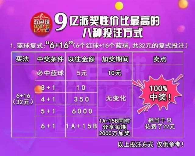 澳門100%最準(zhǔn)一肖獨家秘笈，助你贏取豐厚獎金