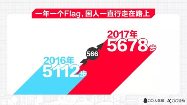 2024新奧天天免費(fèi)資料速遞：每日精選，助你緊跟時(shí)代步伐