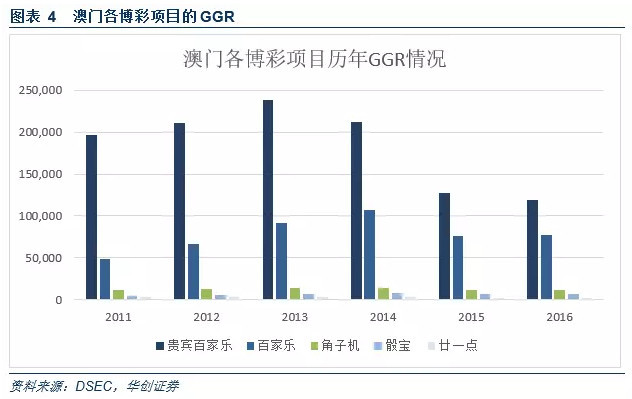 澳門2024免費(fèi)精準(zhǔn)資料：澳門未來發(fā)展規(guī)劃與投資機(jī)會(huì)分析