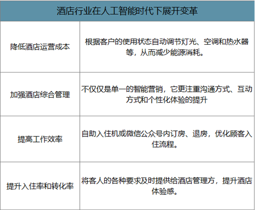 新奧精準(zhǔn)免費(fèi)資料提供：掌握市場(chǎng)趨勢(shì)的智慧之選