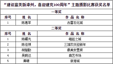 澳門今晚開獎(jiǎng)結(jié)果揭曉，開獎(jiǎng)記錄全面報(bào)道