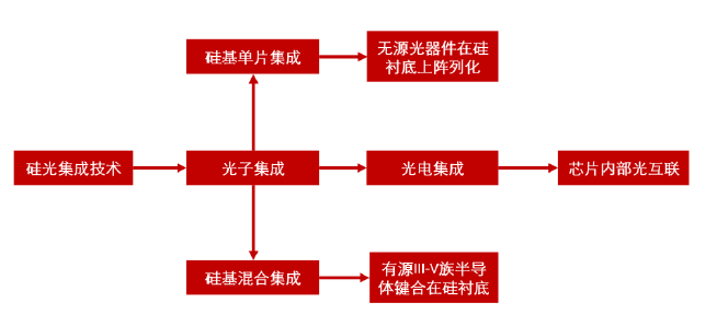 2024新澳免費(fèi)資料解讀：剖析兩國貿(mào)易與投資合作機(jī)會(huì)