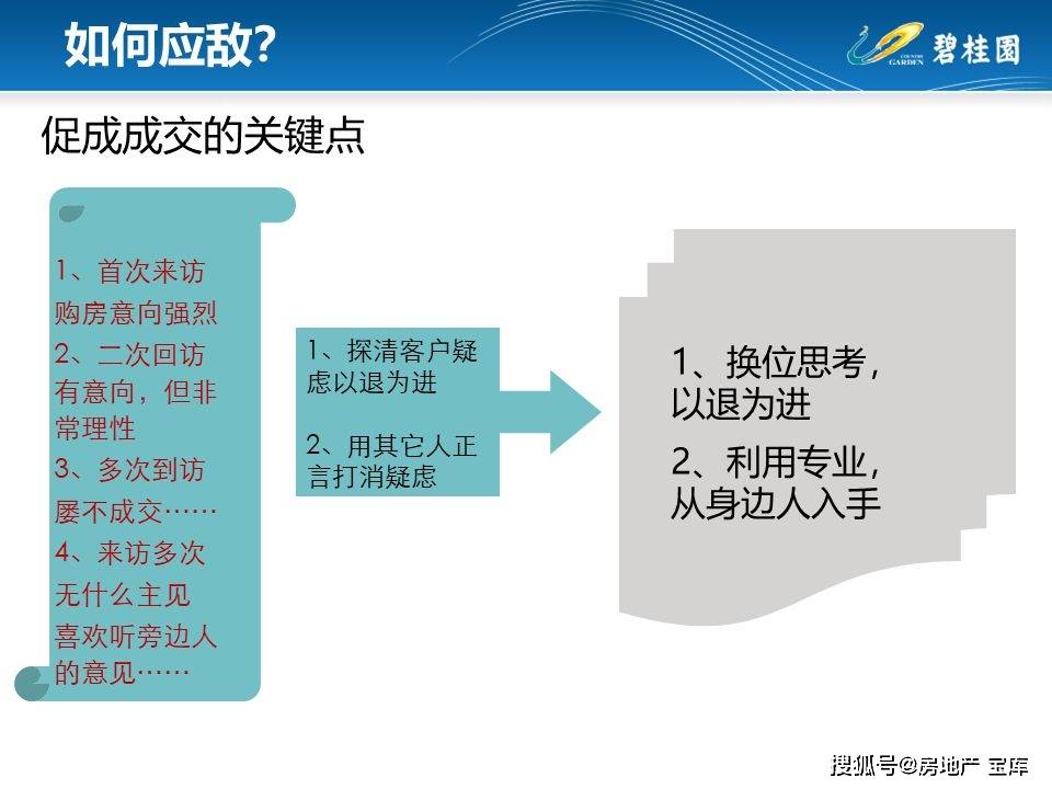 2024新澳資料大全免費(fèi)獲取技巧：輕松掌握最新信息