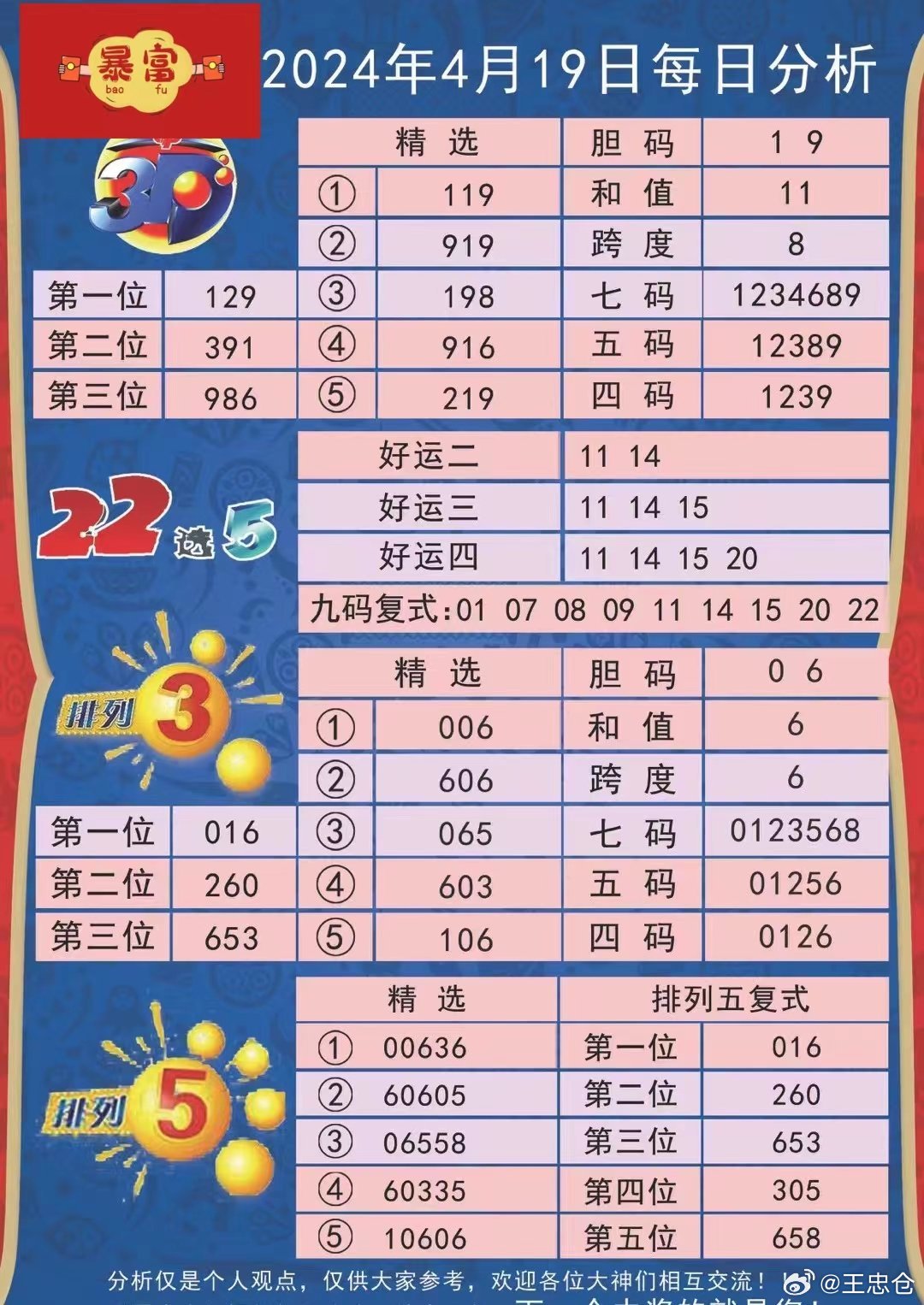 2024年今晚新澳開獎(jiǎng)號碼出爐，彩民們歡呼雀躍！