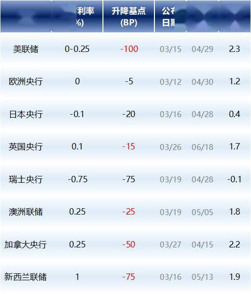 新澳第60期資料全解析：最快獲取最新信息