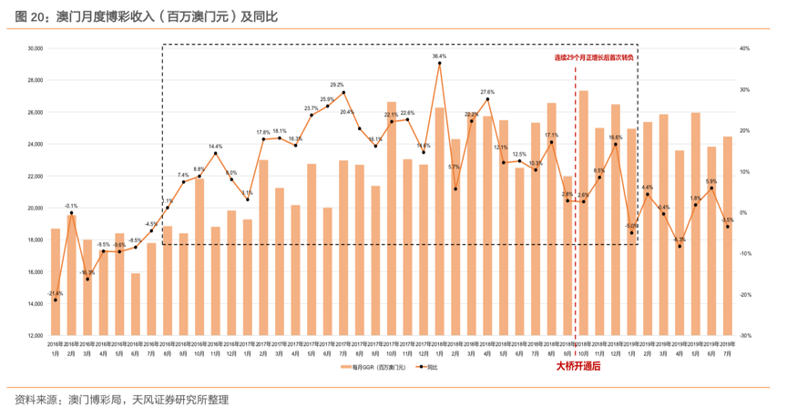 澳門最準(zhǔn)資料免費(fèi)公開：會展業(yè)的經(jīng)濟(jì)貢獻(xiàn)與前景展望