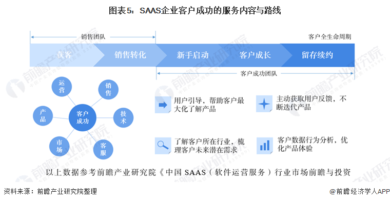 2024新澳資料大全免費(fèi)資源整合：一站式信息服務(wù)平臺(tái)