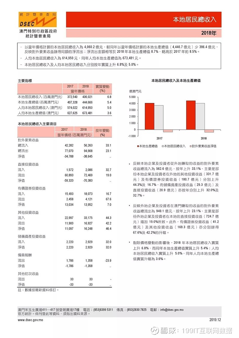 新澳門2024年開采成果報(bào)告：技術(shù)進(jìn)步推動(dòng)行業(yè)發(fā)展