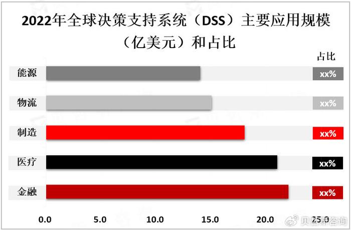 新奧天天精準(zhǔn)資料大全：數(shù)據(jù)分析與決策支持