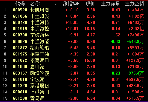 三肖三期必出特馬,快速解答方案解析_GM版18.368