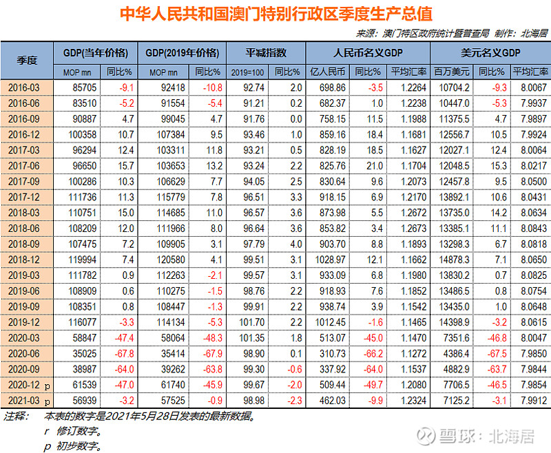 澳門今晚開什么特殊號碼,權(quán)威推進方法_Windows85.492