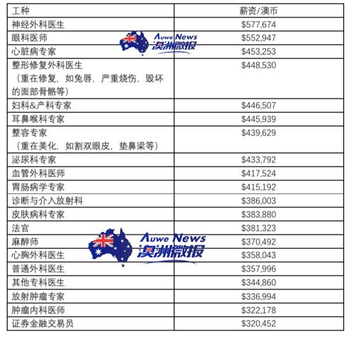 2024新澳最精準免費資料,功能性操作方案制定_限量版21.75