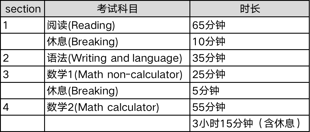 新澳門開獎結(jié)果2024開獎記錄,快速設(shè)計問題策略_戶外版60.576