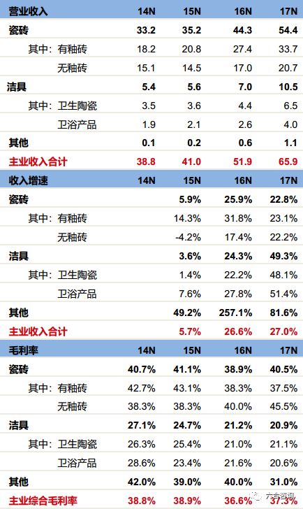 新奧門免費(fèi)資料大全在線查看,精細(xì)化計(jì)劃設(shè)計(jì)_DX版33.214