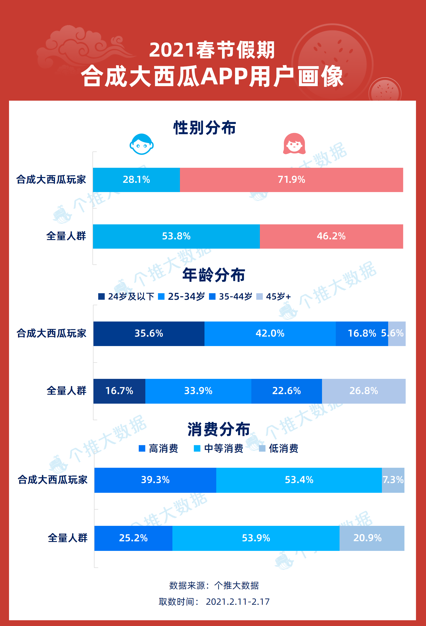 新澳好彩免費(fèi)資料大全,數(shù)據(jù)資料解釋落實(shí)_2DM13.838