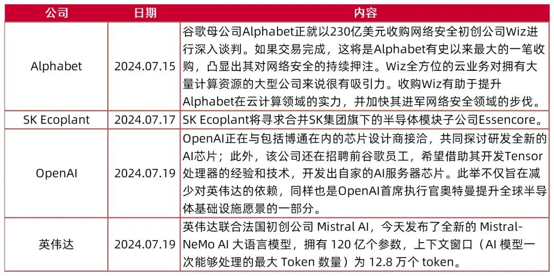 2024澳門天天彩資料大全,專業(yè)研究解析說明_Ultra52.362