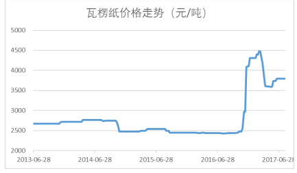 2024新澳開獎記錄,實地數(shù)據(jù)評估解析_4K版31.461