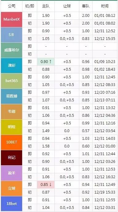 2024年澳門特馬今晚開碼,最新正品解答落實_DP67.113