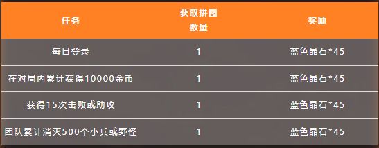 最新排行榜,最新排行榜，如何完成某項任務或?qū)W習某種技能的詳細步驟指南