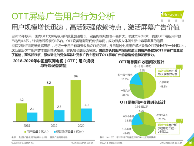 最新廣告，創(chuàng)新與干擾之間的微妙平衡之道