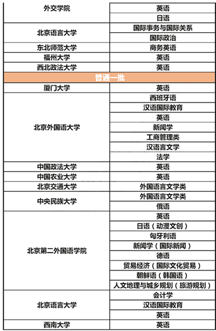 黃大仙三肖三碼最準精選,創(chuàng)新策略執(zhí)行_DSE78.258語音版