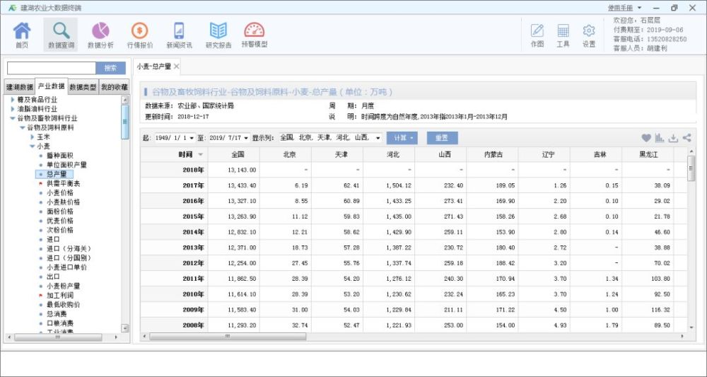 澳門傳真資料查詢,決策支持方案_FJW78.632智能版