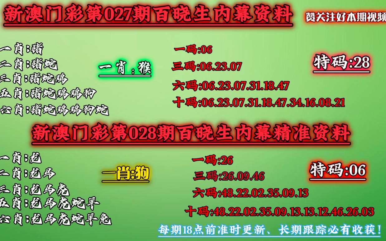 內(nèi)部資料一肖一碼,最新研究解讀_GFN78.519內(nèi)容創(chuàng)作版，最準(zhǔn)一肖一碼100%精準(zhǔn)