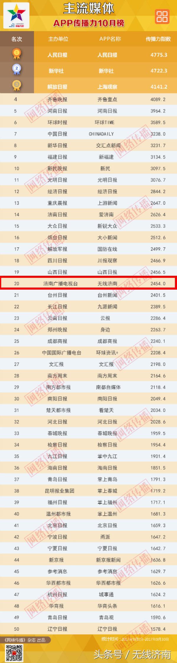 App最新版本探索，新功能體驗與升級之旅